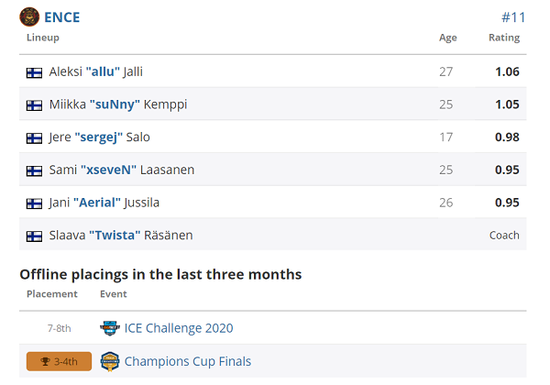 PUBG欧美联赛秋季赛最新赛程详细信息