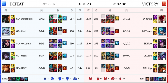 七大罪Origin PC流畅运行设置全面指南